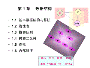 《计算机应用基础课件》1.2线性表.ppt