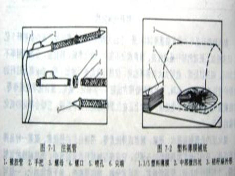 饲料加工流程及管理.ppt_第3页