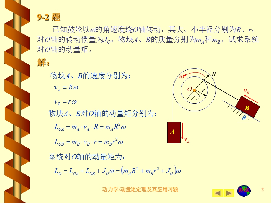 动力学习题第九章.ppt_第2页