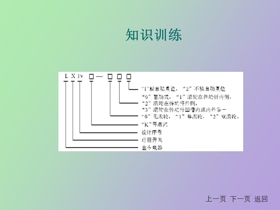 项目四钻床的电气控制.ppt_第3页