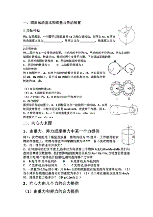 圆周运动经典题型归纳(中等难度).doc