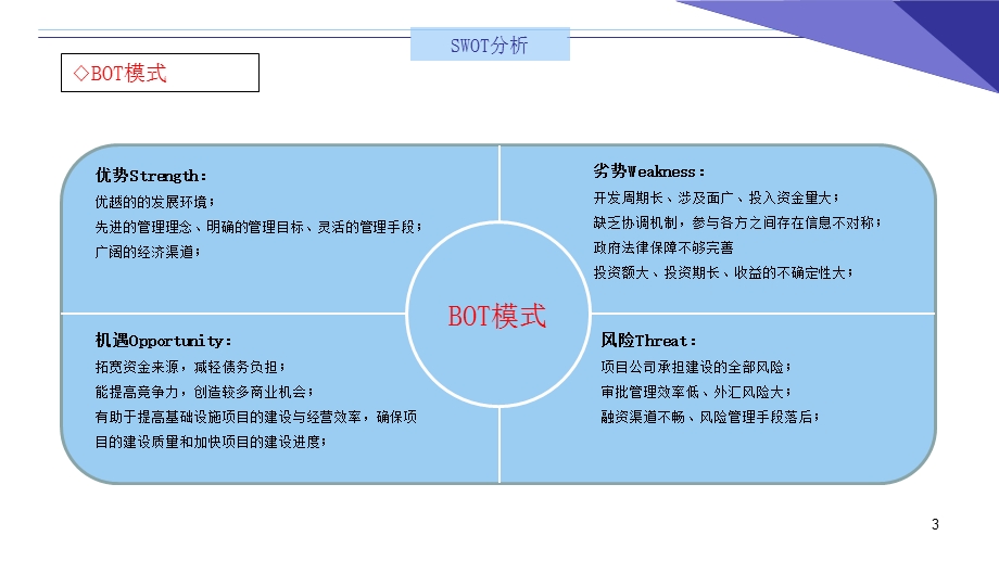 融资模式分析比较.ppt_第3页