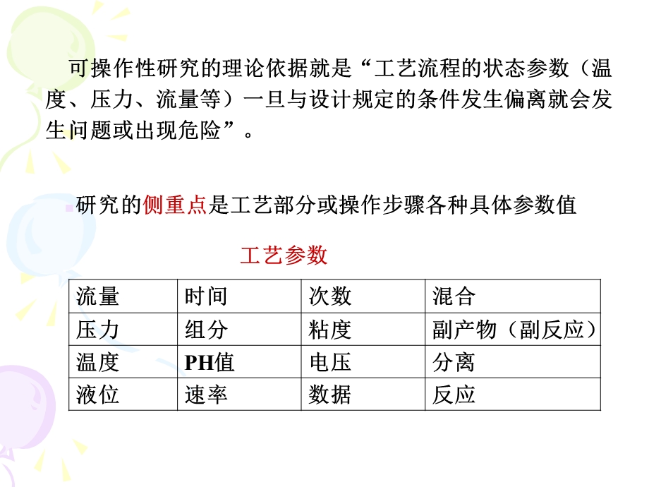 《安全系统工程》课件-06可操作性研究.ppt_第3页