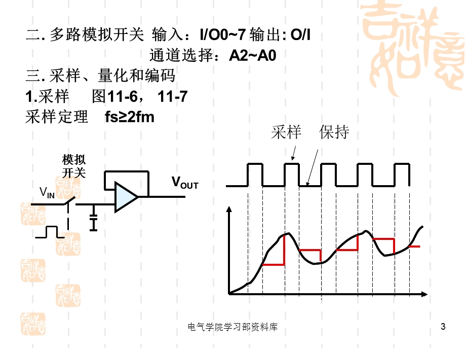 《微机原理与应用教学资料》第十一章ad-da.ppt_第3页