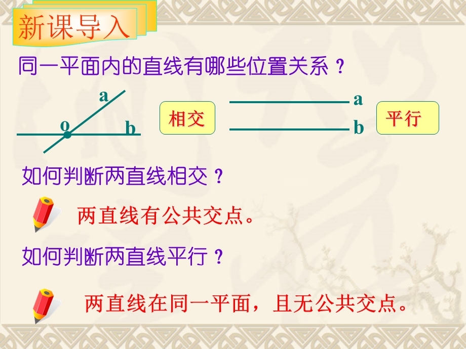 2.1.2空间中直线与直线之间的位置关系课件.ppt_第2页