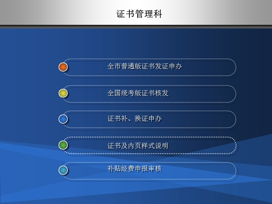 证书管理科.ppt_第2页