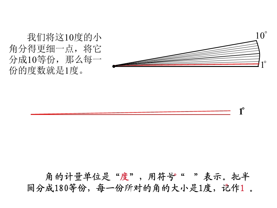 量角器的认识及测量.ppt_第3页