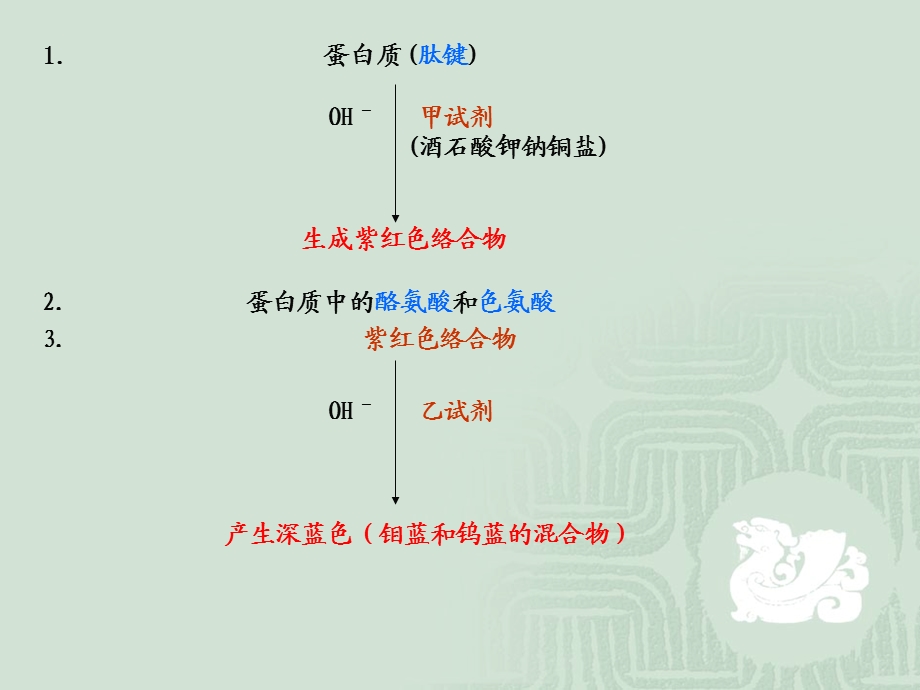 蔗糖酶蛋白含量的测定Folin酚法.ppt_第3页