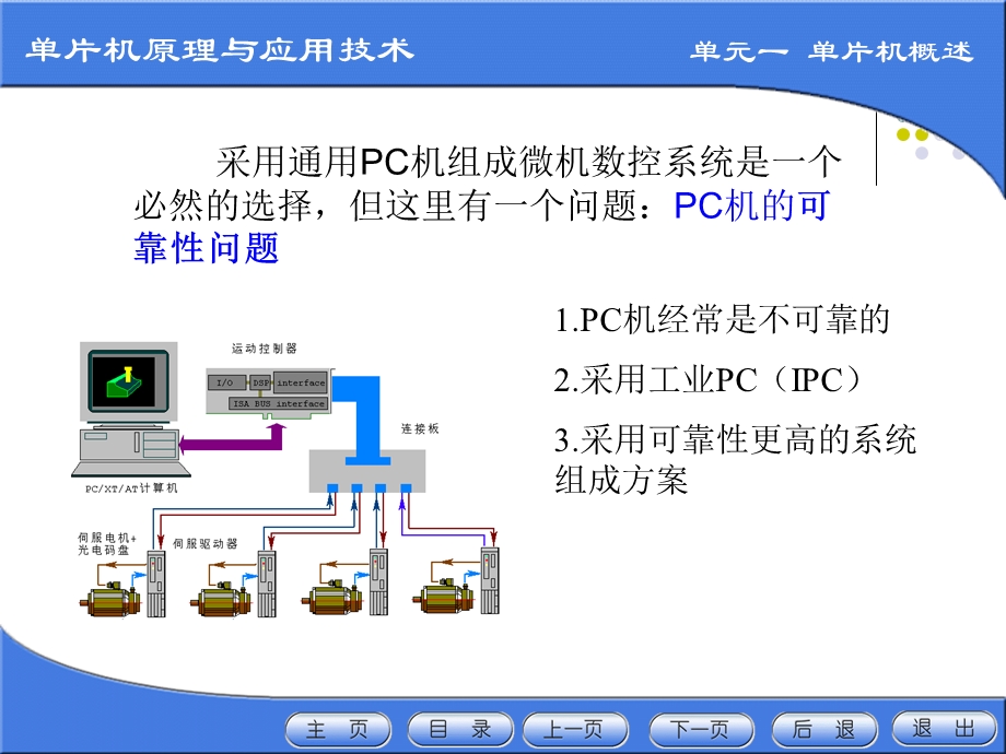 单元一单片机概述.ppt_第3页