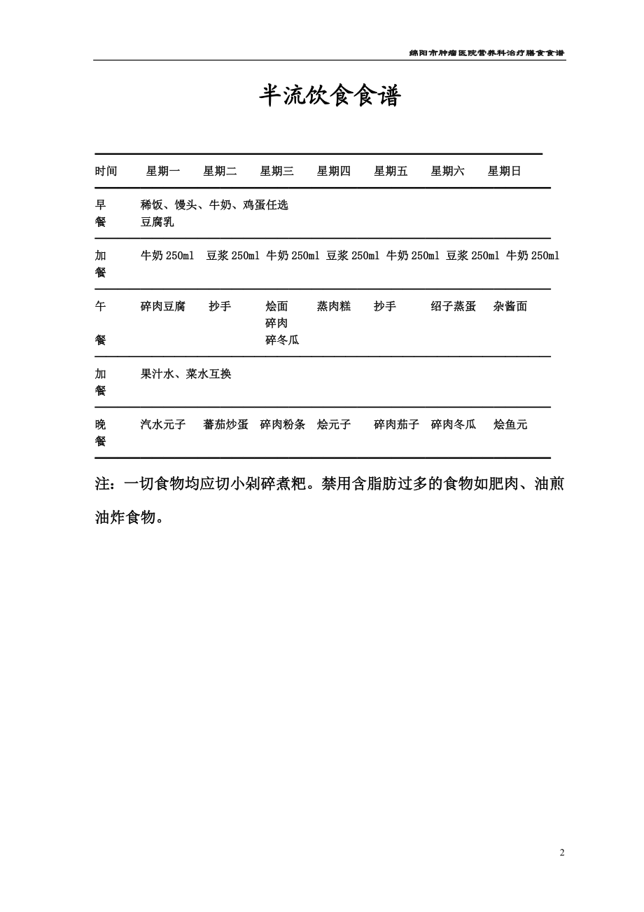 四川省MY市肿瘤医院营养科治疗食谱.doc_第2页