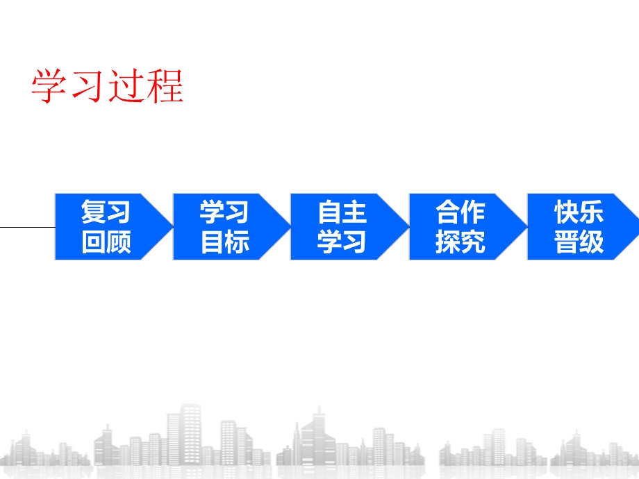 《七年级下数学教学资源库》平行线的判定第二课时.ppt_第3页