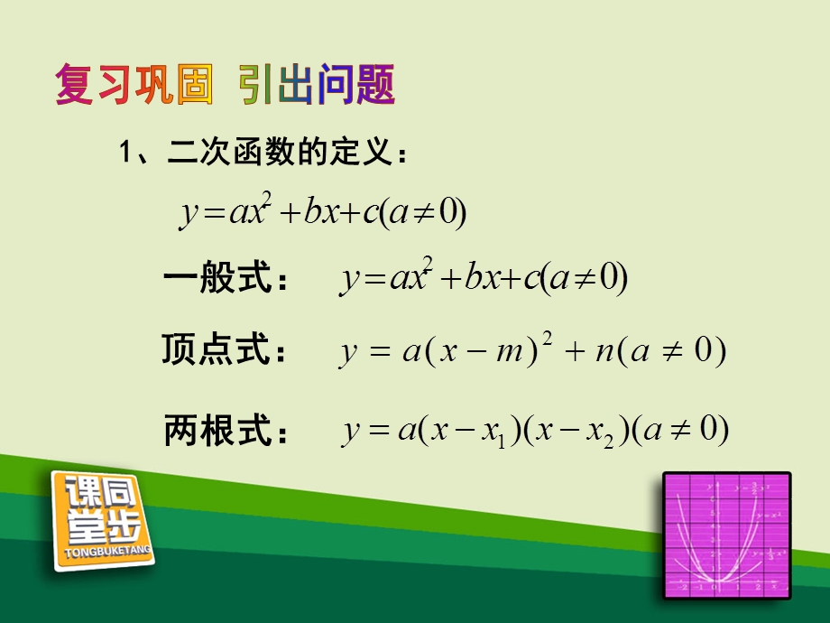 《用三种方式表示二次函数》同步课堂教学.ppt_第2页