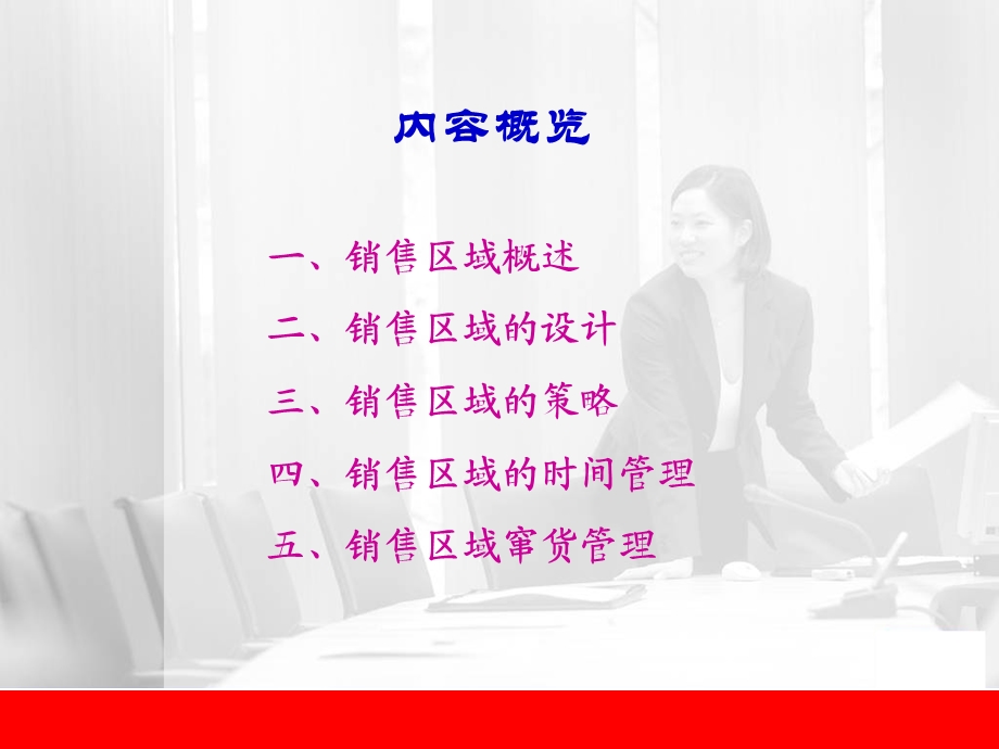 销售区域管理.ppt_第2页