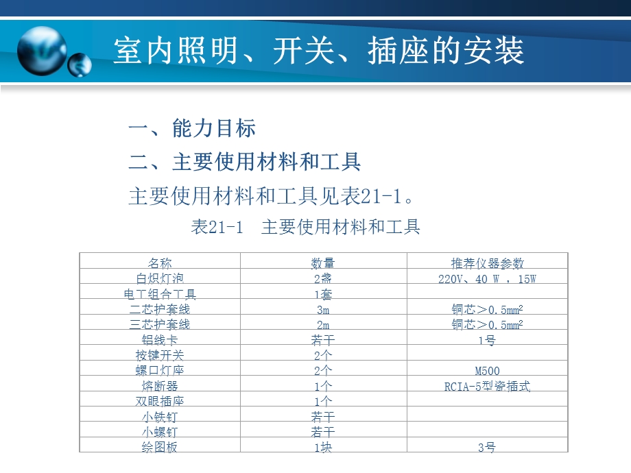 项目21 室内照明、开关、插座的装置.ppt_第1页