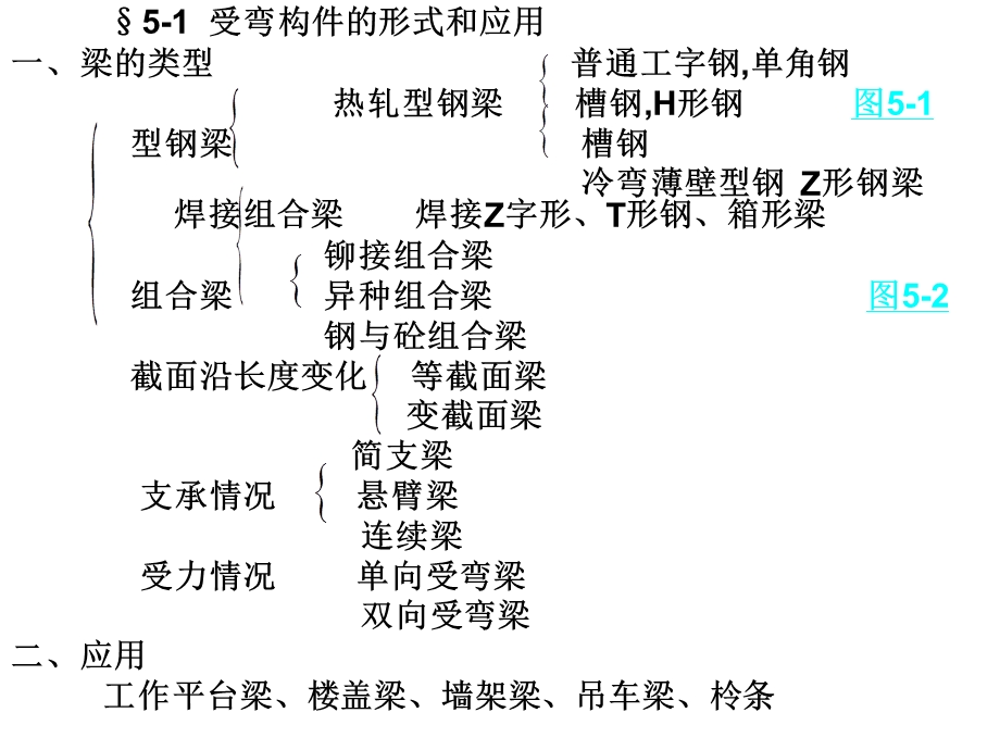 钢结构第五章受弯构.ppt_第2页