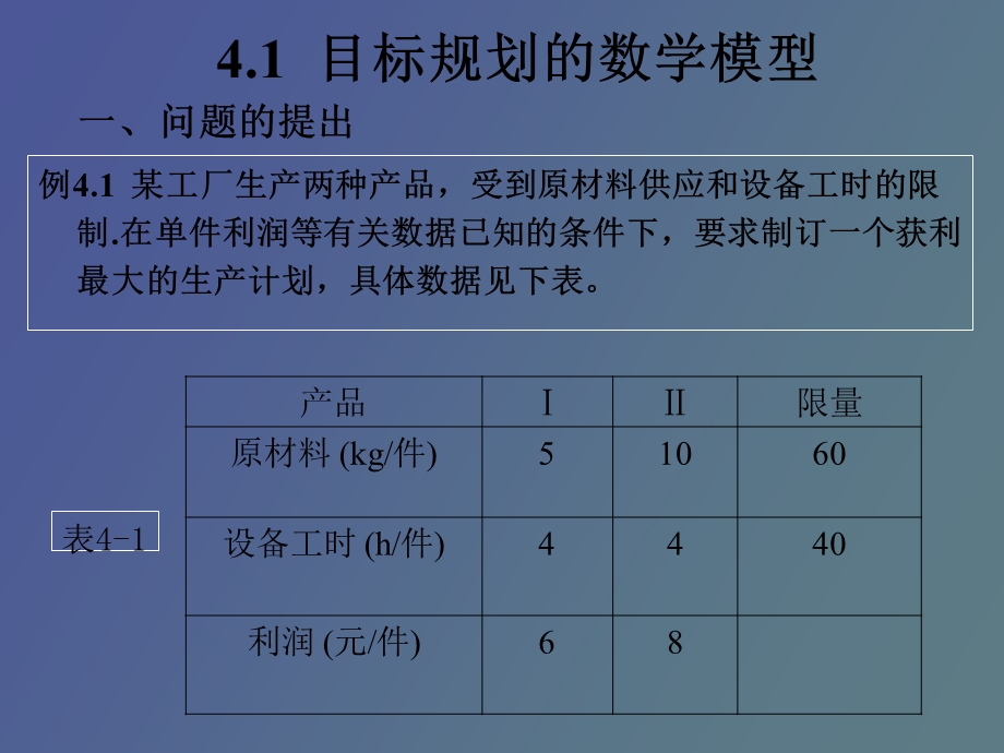 运筹学第四章目标规划.ppt_第3页