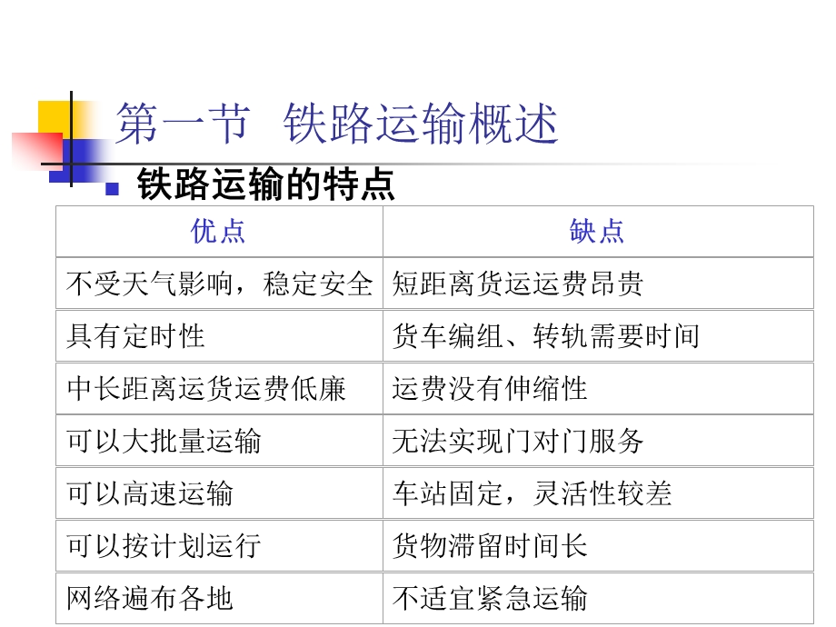 铁路运输设施与设备.ppt_第3页