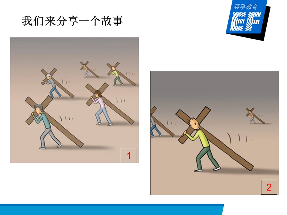 课程顾问销售培训.ppt_第3页