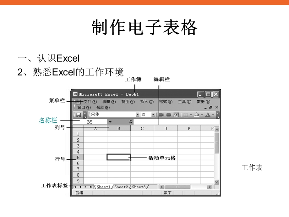 《制作电子表格》ppt课件信息技术七上.ppt_第3页