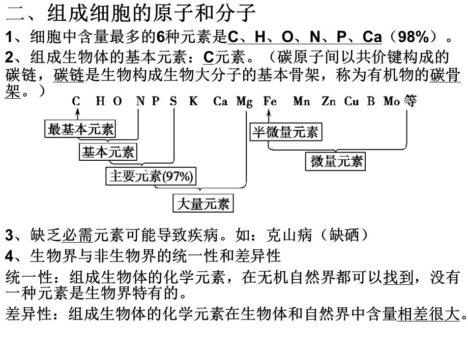 高二生物学业水平考试.ppt_第3页