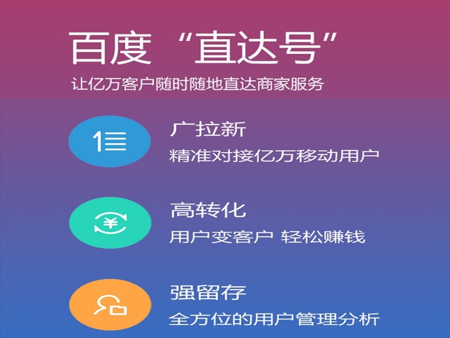 《淘金培训课件》直达号.ppt_第3页