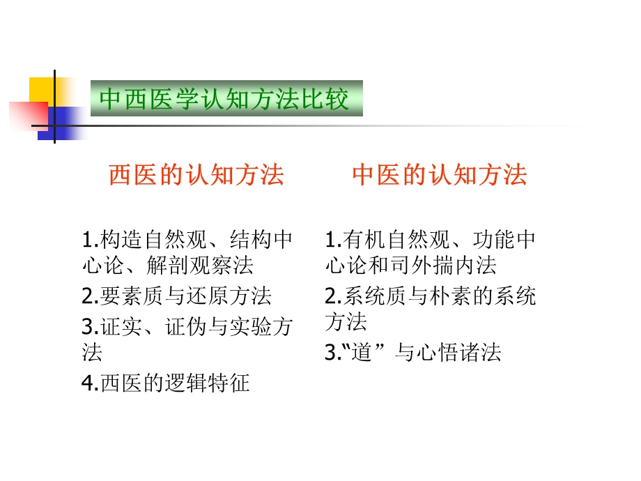 中西医学认知方法比较.ppt_第1页