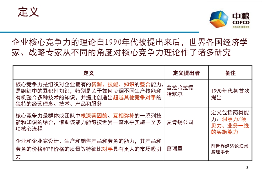 赢商共享-中粮集团构建核心竞争力宁高宁.ppt_第3页