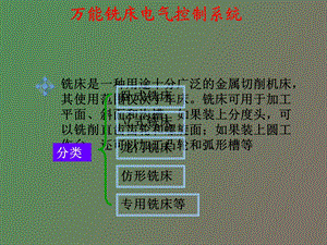 铣床电气控制.ppt