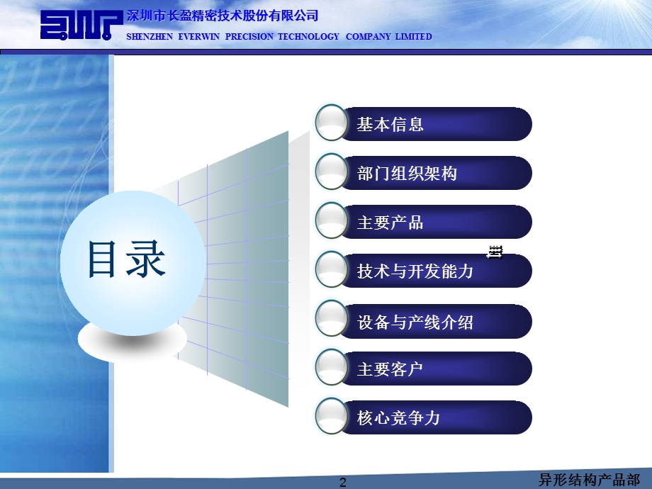 长盈异形结构产品部中文简介.ppt_第2页