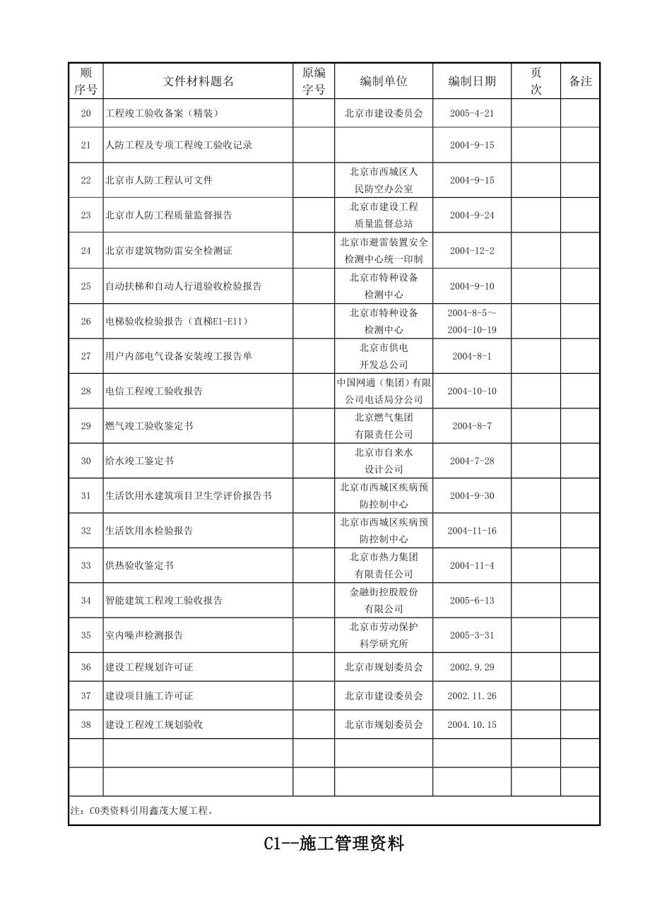 土建工程资料表格填写范例.doc_第2页