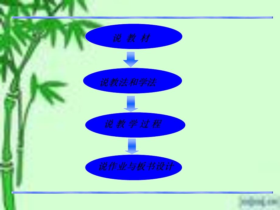 义务教育课程标准实验教科书小学数学第六册.ppt_第2页