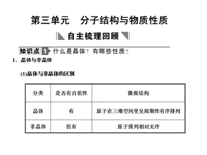 专题十一选修3第三单元.ppt