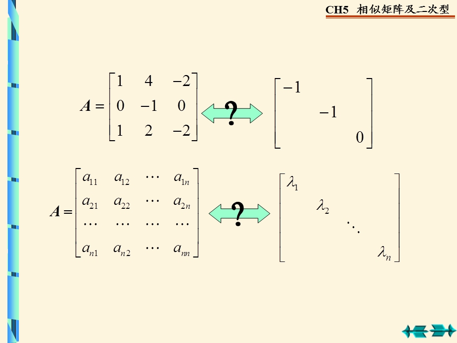 《线性代数期末复习》吕代数ch.ppt_第1页