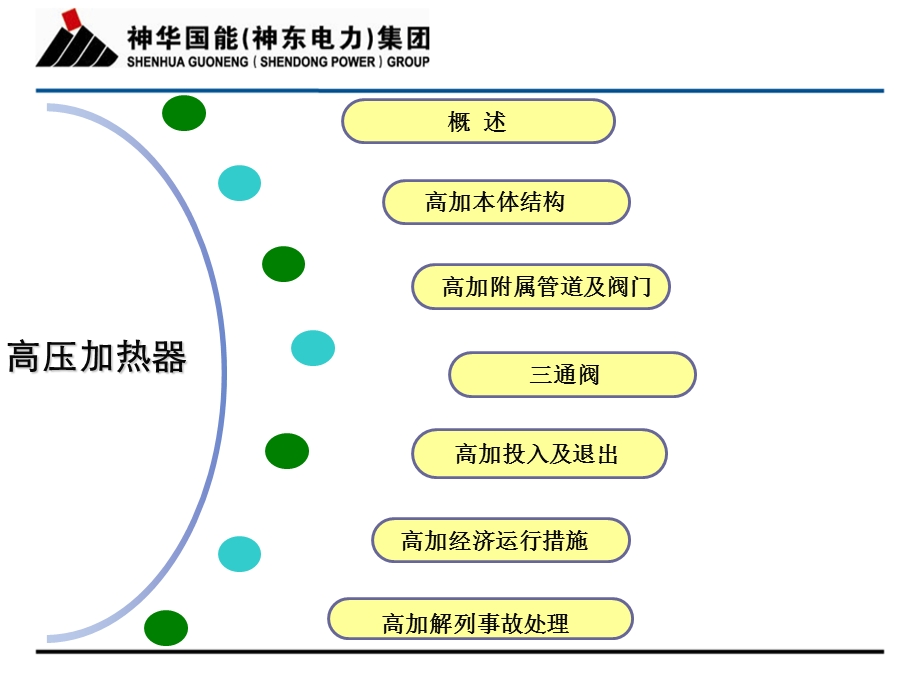 高压加热器专题介绍.ppt_第2页