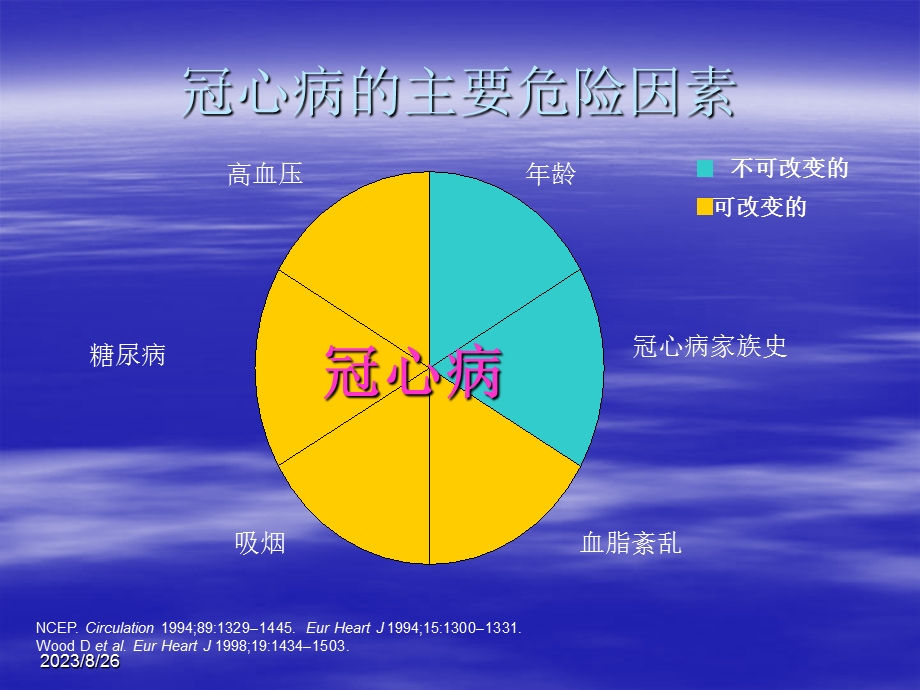 调脂药分类及应用原则.ppt_第2页