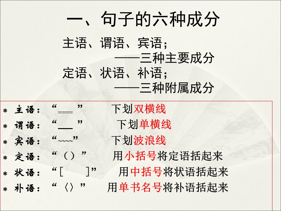 语文句子成分分析终结版.ppt_第2页