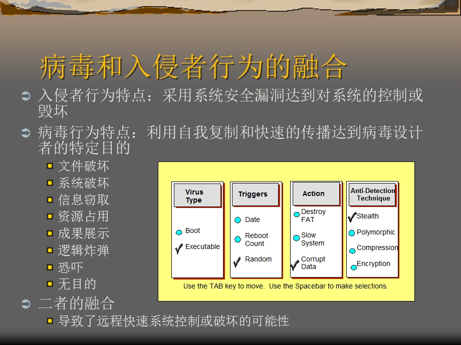 防病毒系统自身的鲁棒性.ppt_第3页