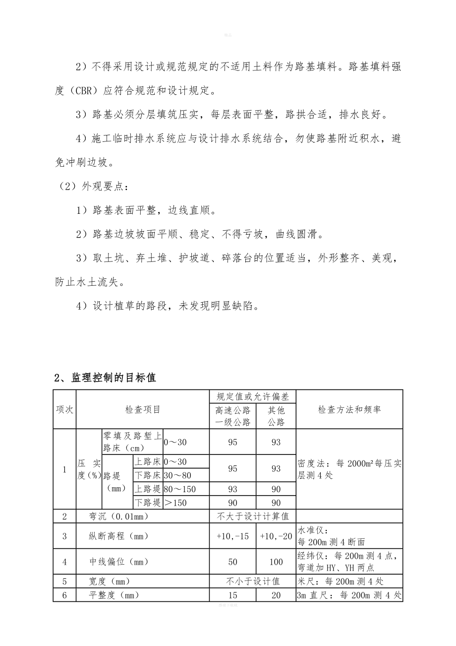 四级公路工程监理实施细则(同名1765).doc_第3页