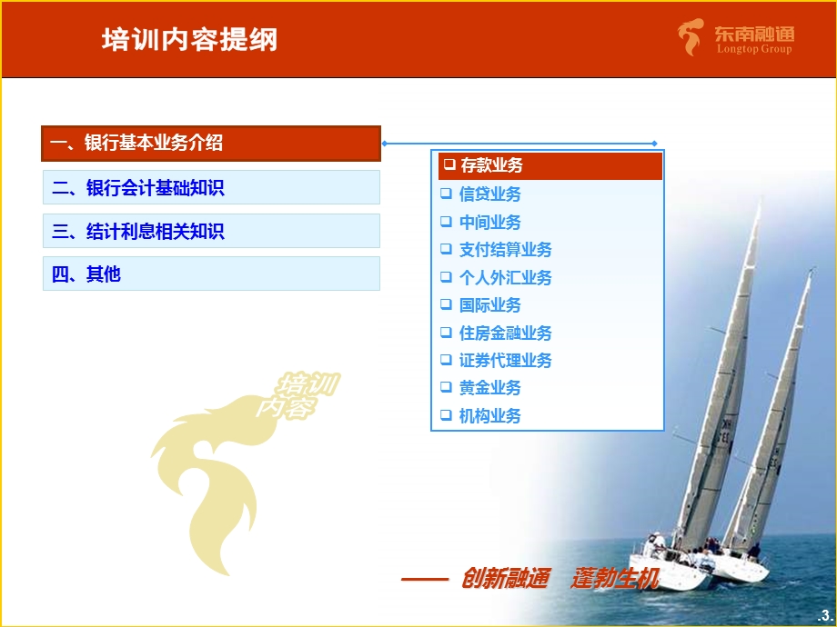 银行业务知识培训-银行基本业务知识.ppt_第3页