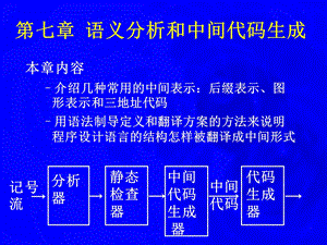 语义分析和中间代码生成.ppt