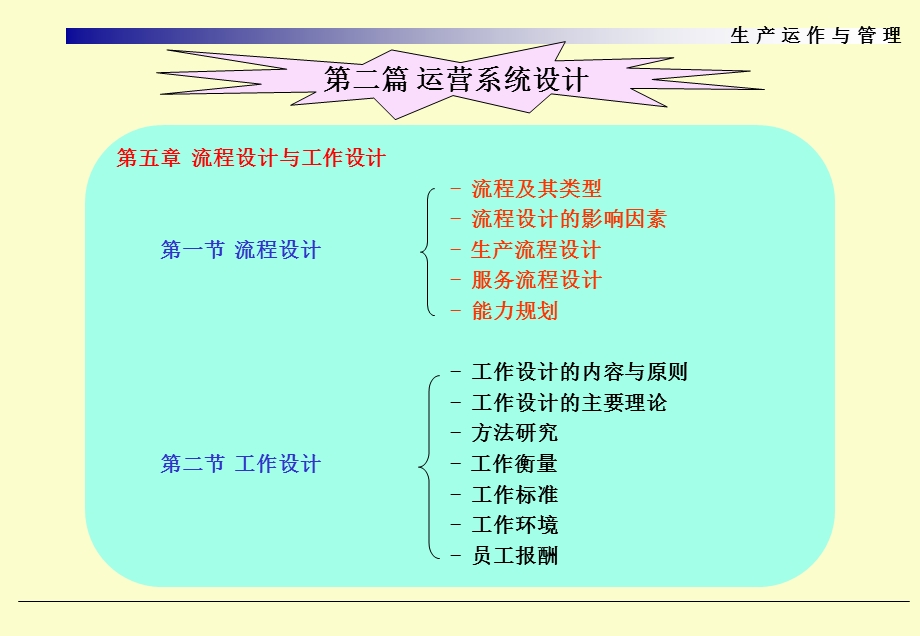 运营管理第五章流程设计与工作设计.ppt_第1页