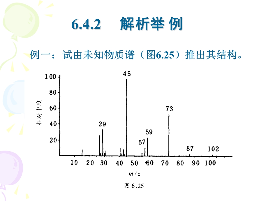 质谱解析举例.ppt_第1页