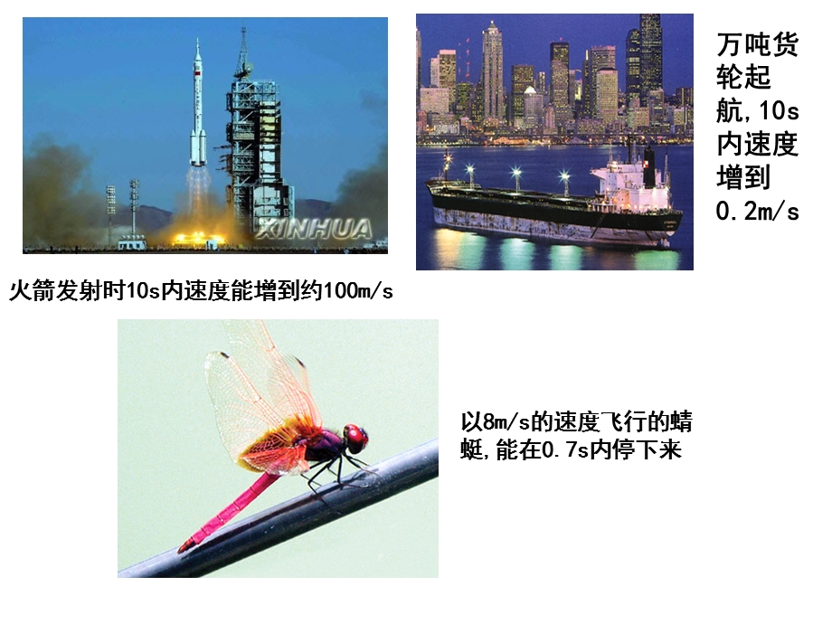 高一物理必修一加速度课件.ppt_第3页