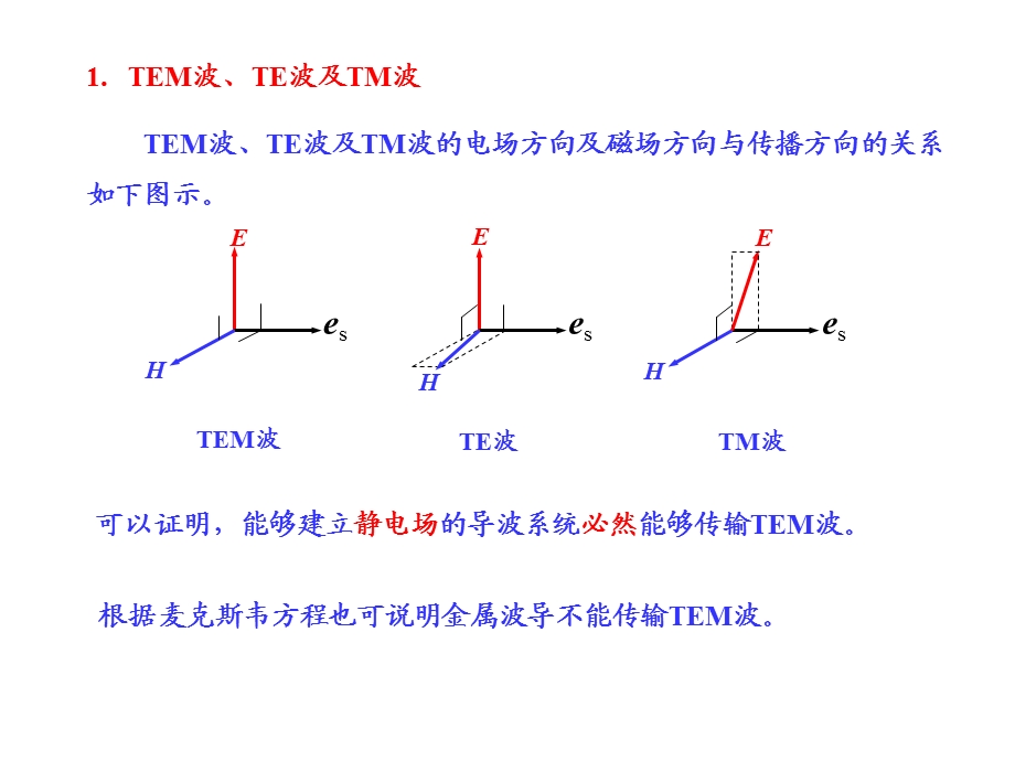 《电磁场与电磁波》ppt教案-09导行电磁波.ppt_第3页