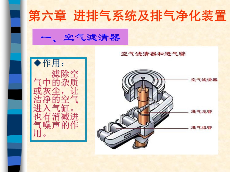 进排气系统及排气净化装置.ppt_第3页