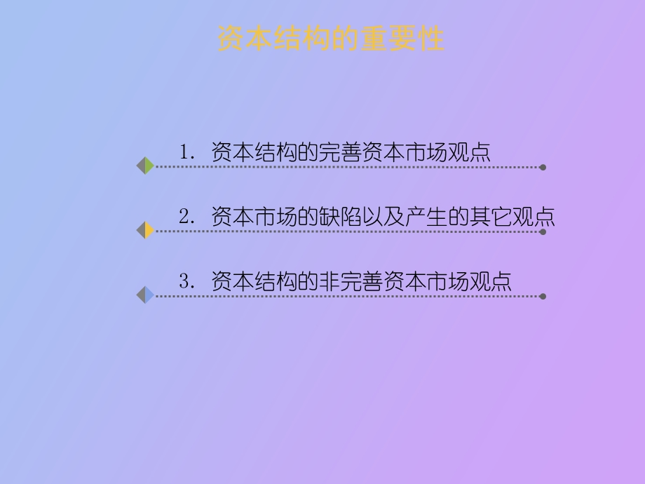 资本结构的重要性.ppt_第3页