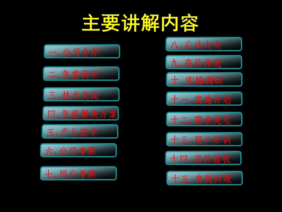 项目经理需要技能.ppt_第2页