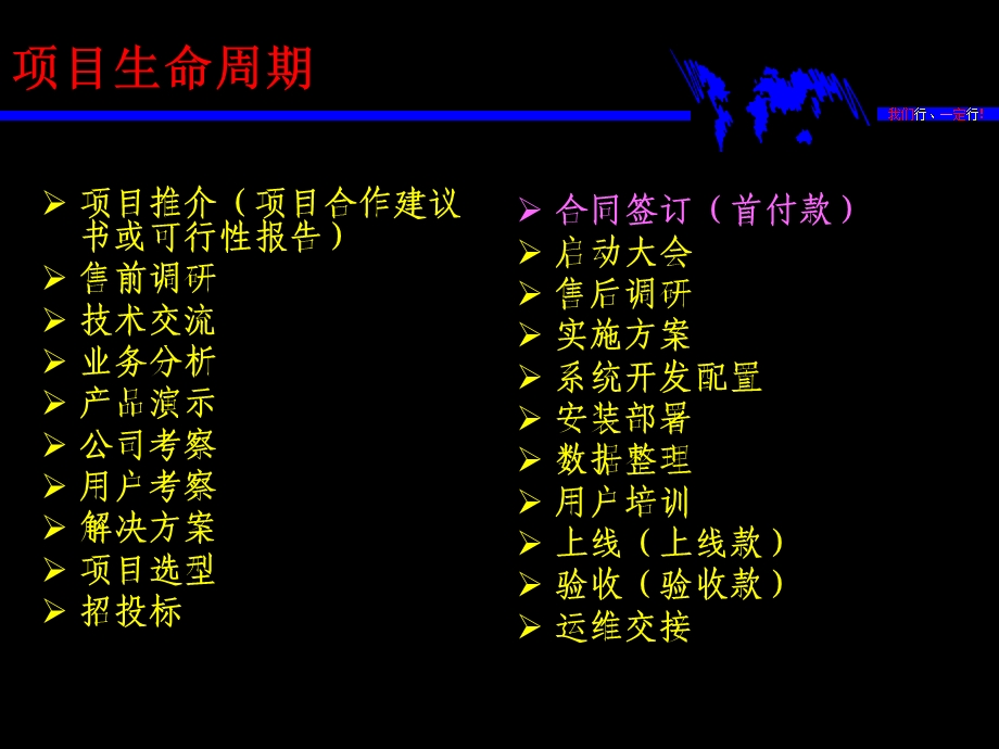 项目经理需要技能.ppt_第3页