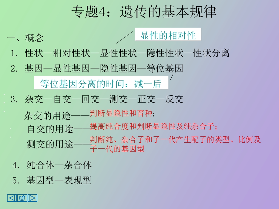 遗传的基本规律二轮Liu.ppt_第1页