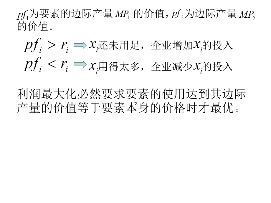 要素需求函数、成本函数、利润函数与供给函数.ppt_第3页